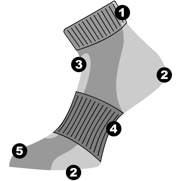risport-socks_5