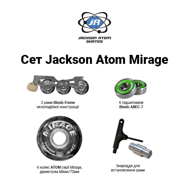 Jackson Atom Skates Mirage  (Чорні)