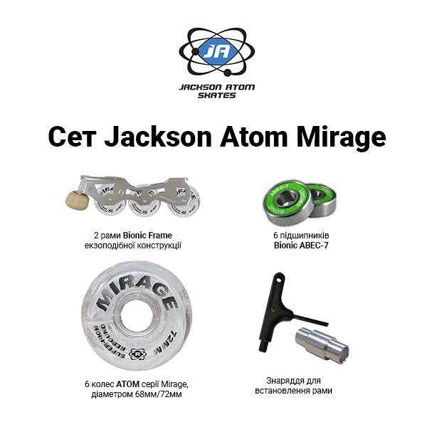 Jackson Atom Skates Mirage (Білі)